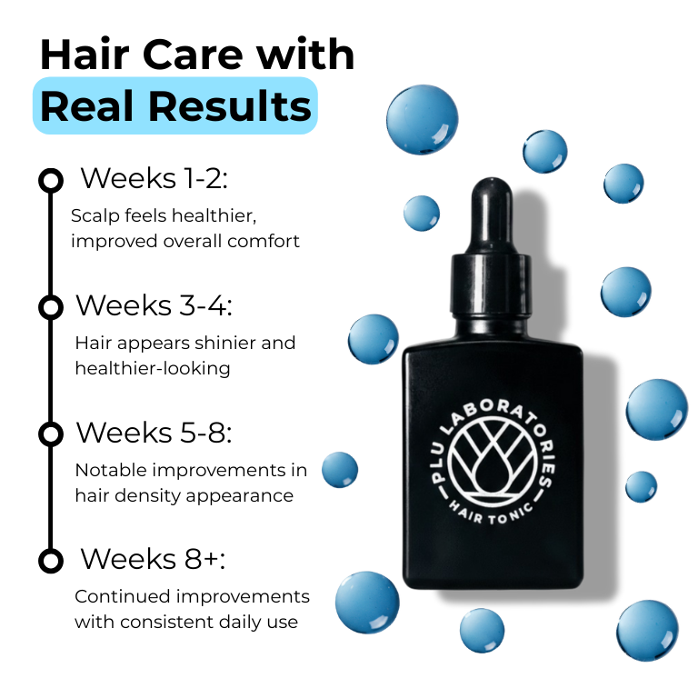 GHK-Cu Copper Peptide Hair Tonic — Fuller-Looking Hair
