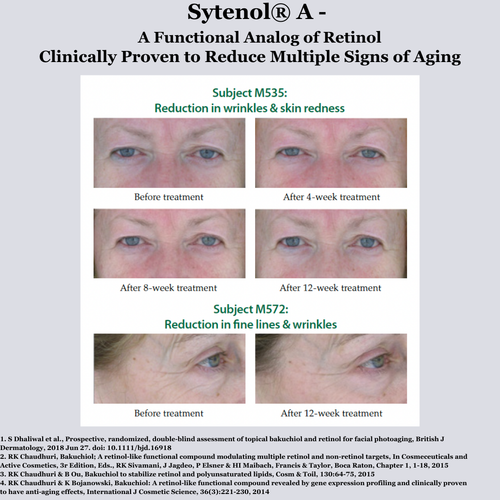 BRIGHT AND SMOOTH ACE Eye Serum for Dark Circles & Fine Lines