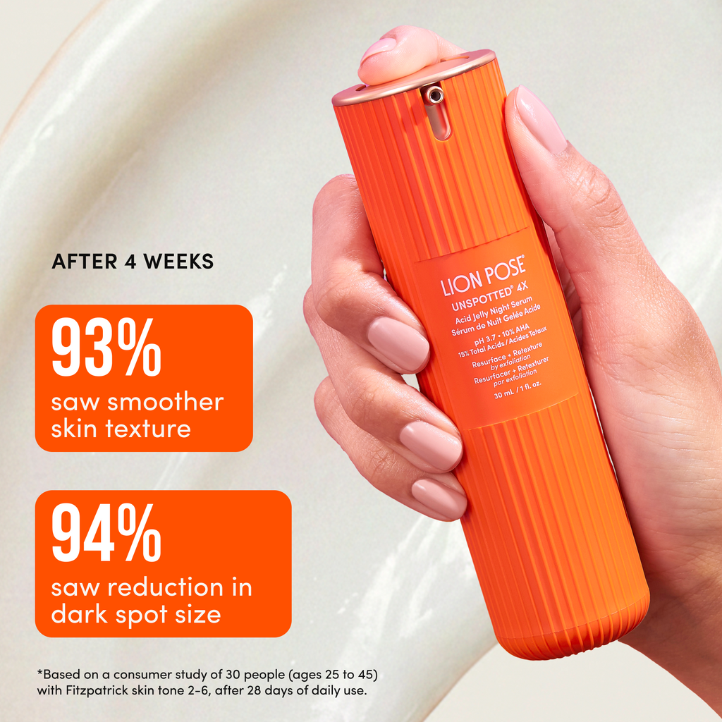 COMPOUND SKINTEREST Everything Bundle – AHA + Barrier + SPF