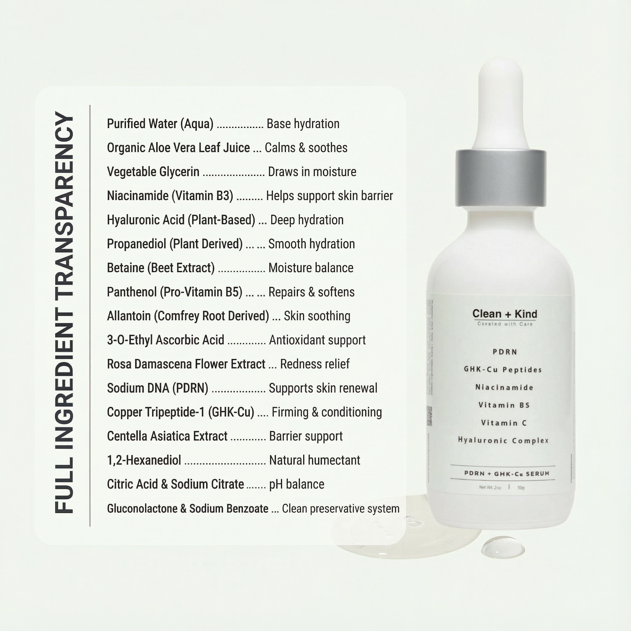 PDRN + GHK-Cu Anti-Aging Serum – Salmon DNA & Copper Peptide Complex