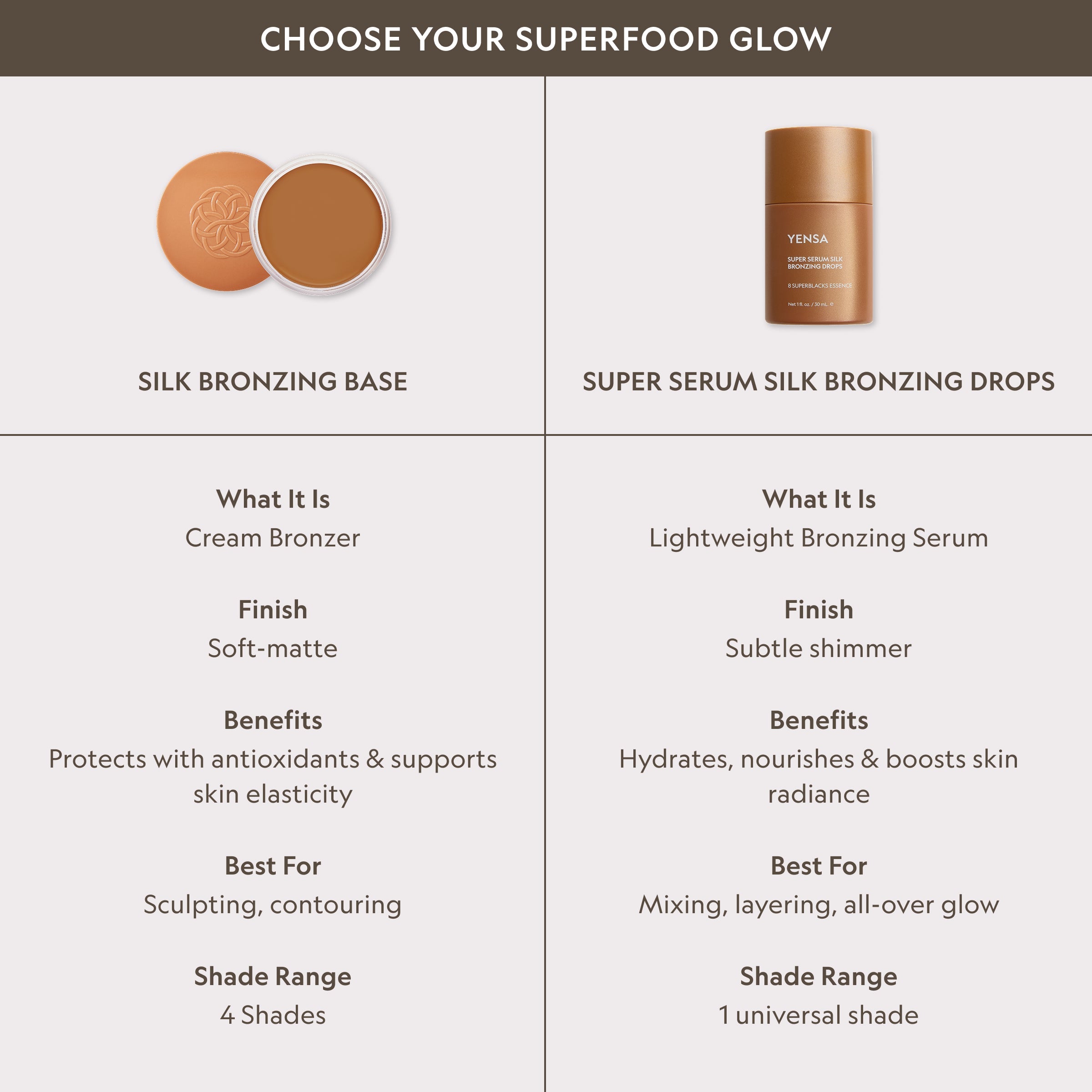Super Serum Silk Bronzing Drops — Skincare-Powered Radiance