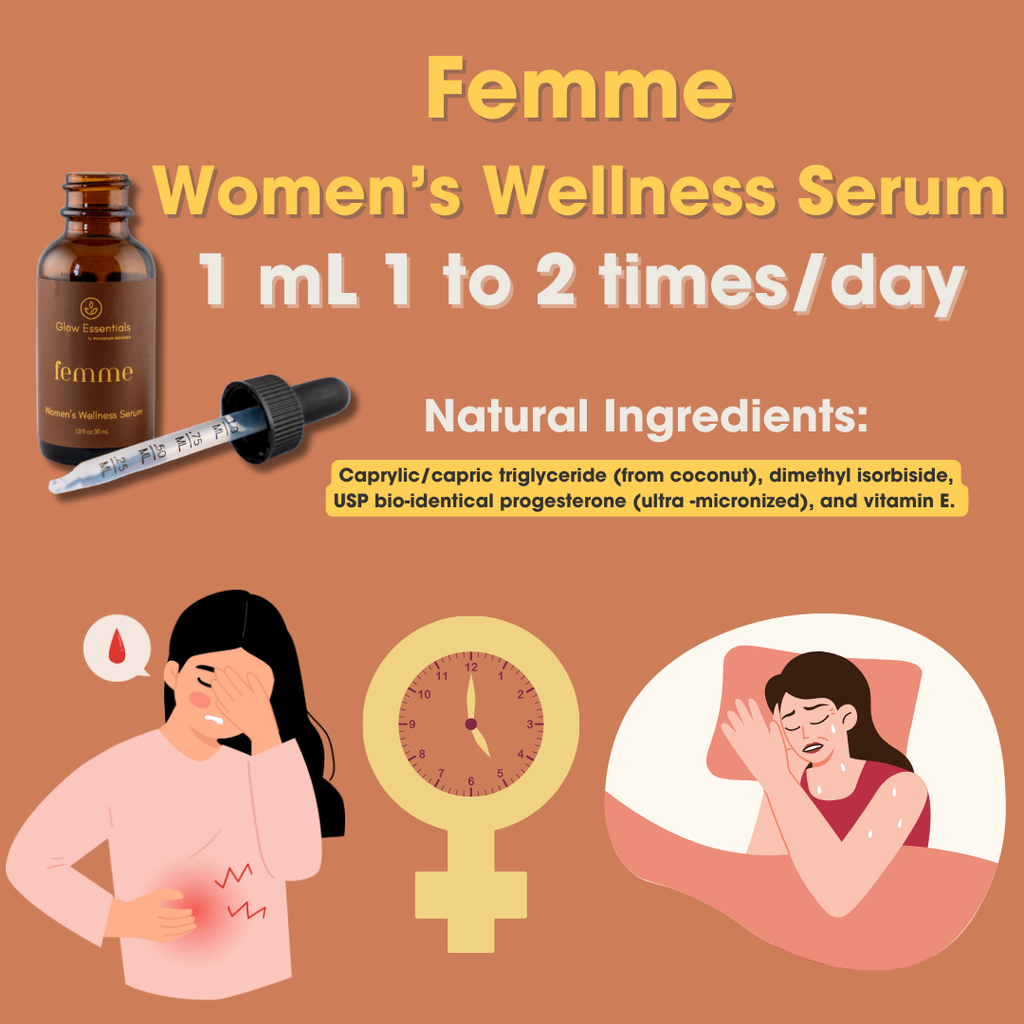 Femme Topical Progesterone Serum