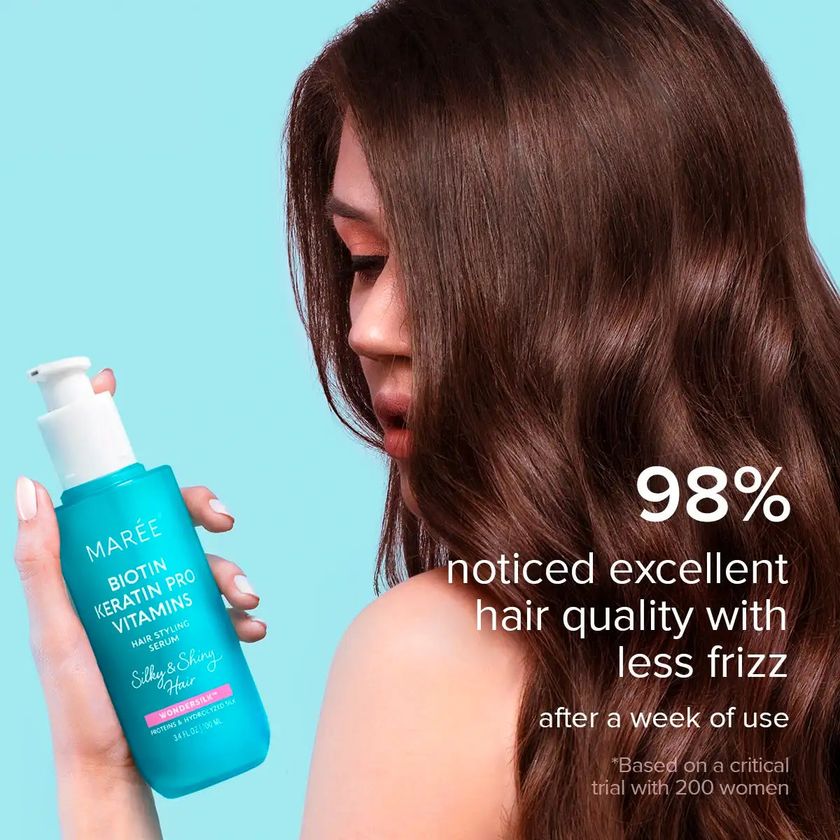 Keratin Oil Serum – Frizz Control & Repair for Dry & Damaged Hair