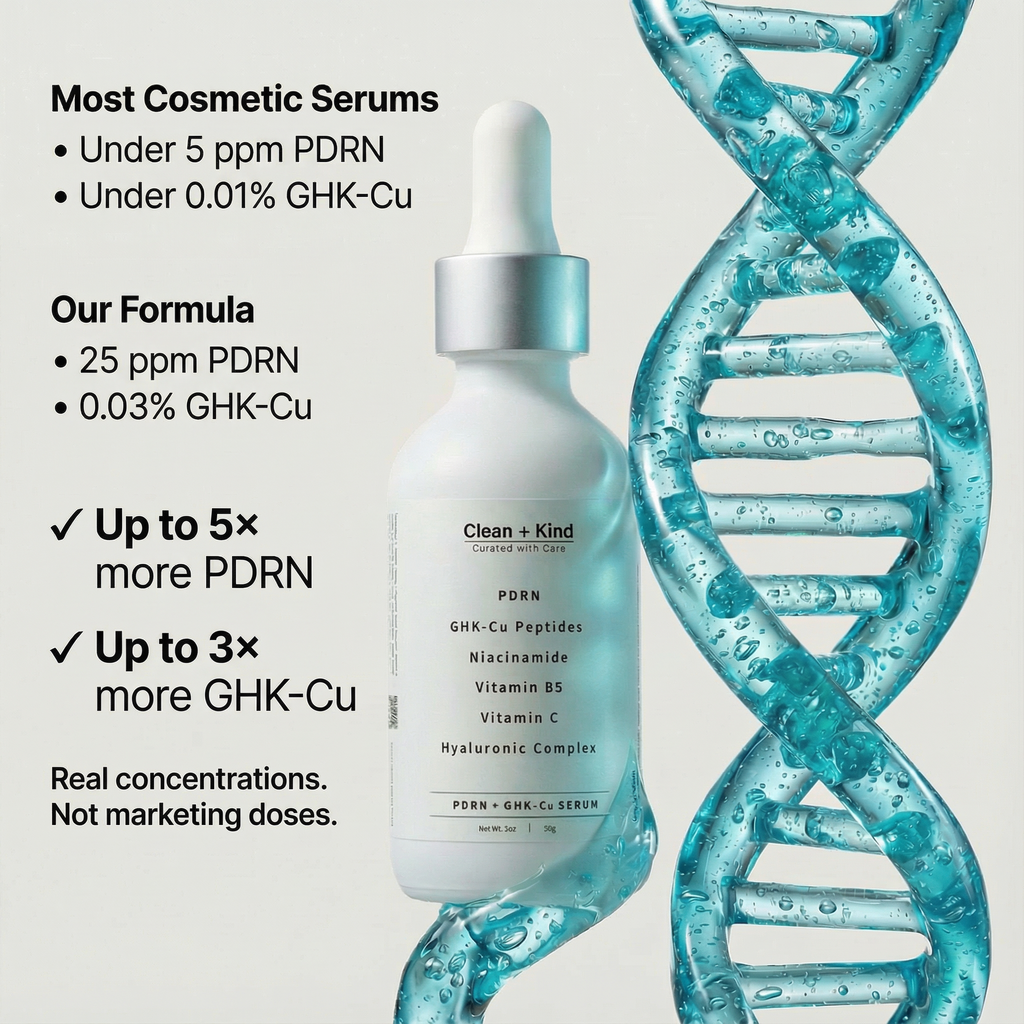 PDRN + GHK-Cu Anti-Aging Serum – Salmon DNA & Copper Peptide Complex