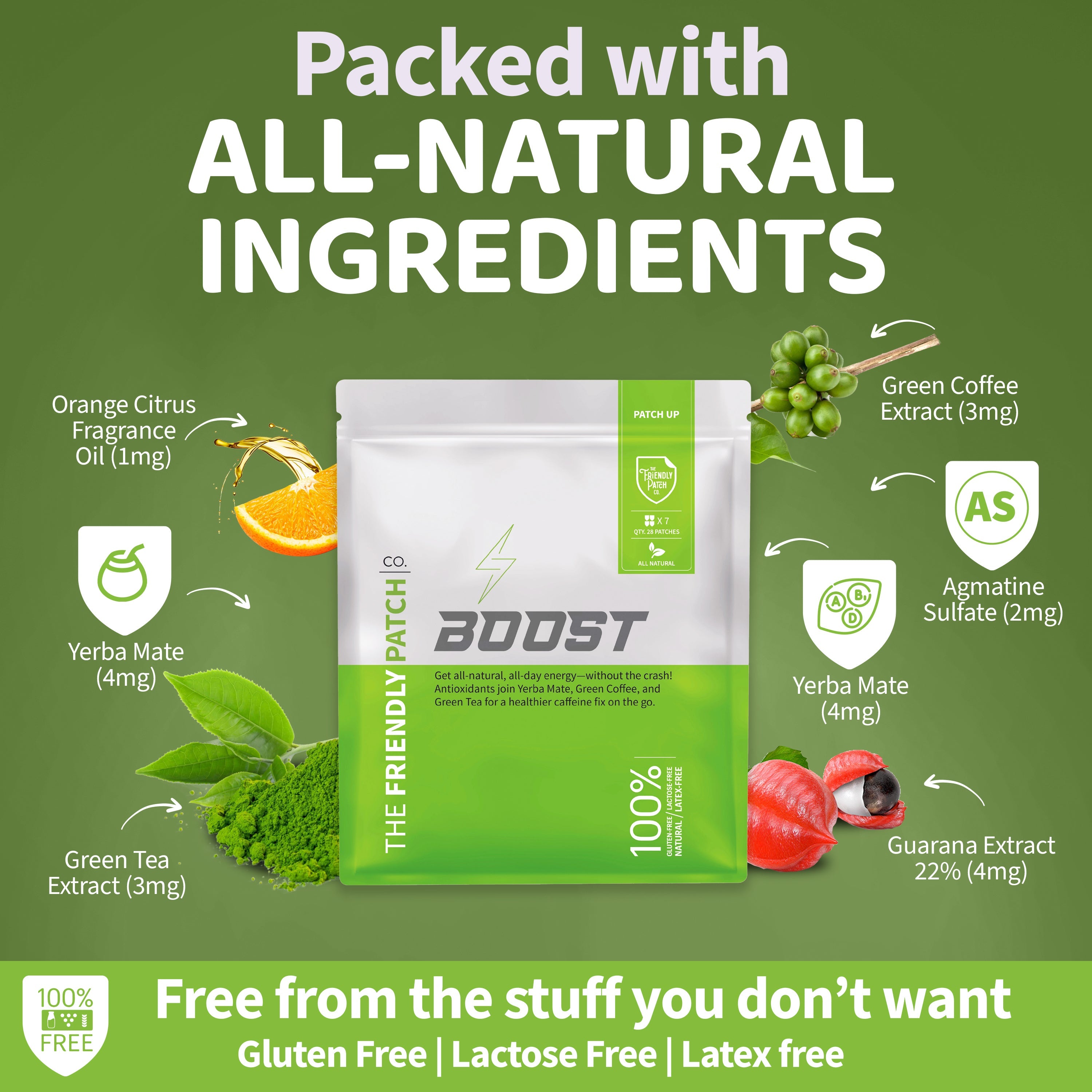 Boost Energy Patches: B12 & Guarana Transdermal Energy - 28 Pack
