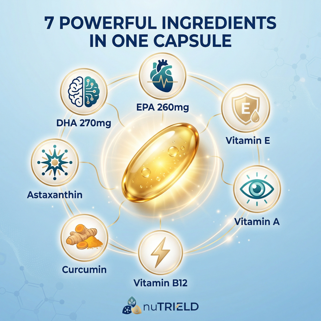 nuTRIELD DHA/EPA Omega-3 — Wild Deep-Sea Fish Oil with Antioxidant Complex