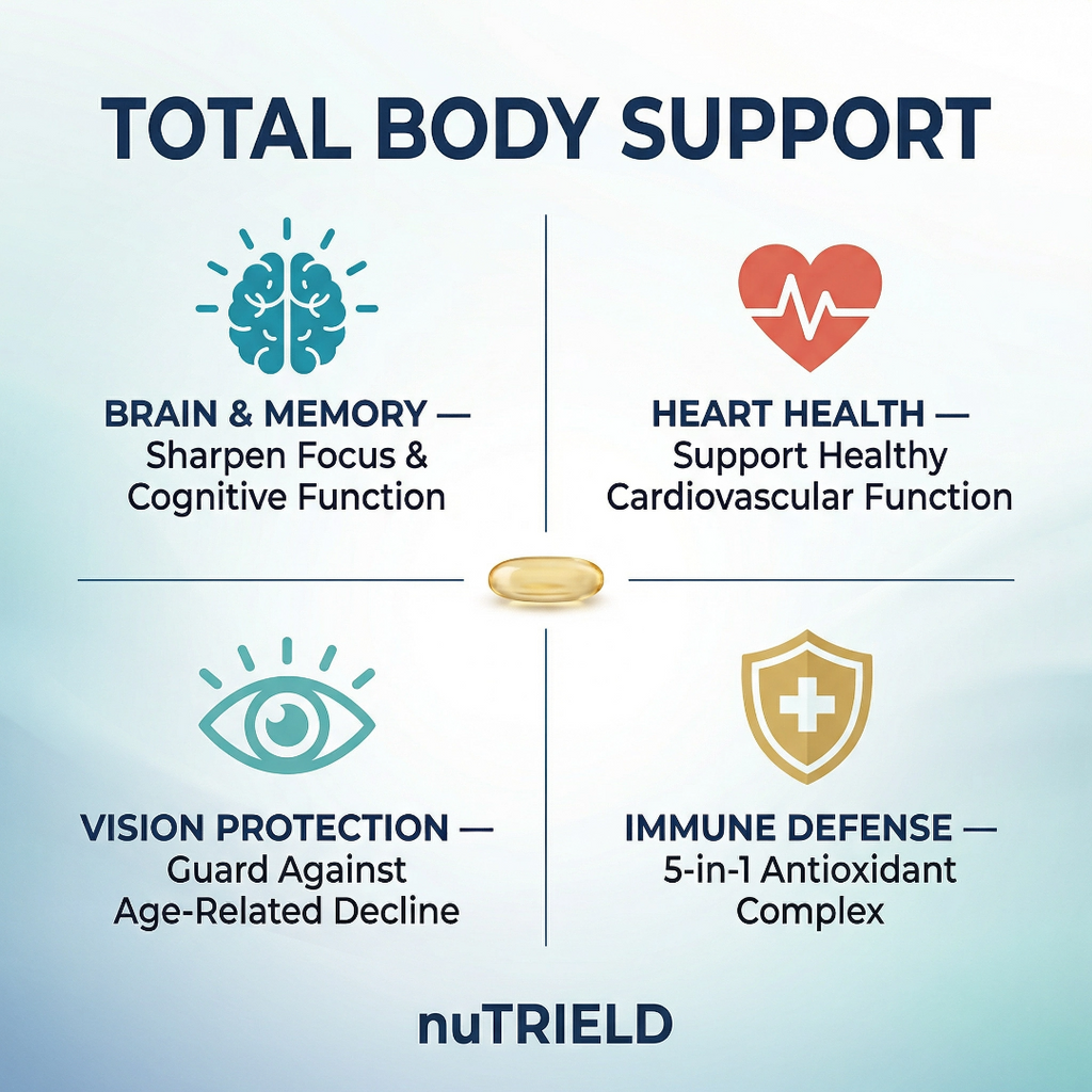 nuTRIELD DHA/EPA Omega-3 — Wild Deep-Sea Fish Oil with Antioxidant Complex