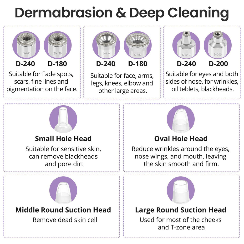 Shape Tactics 12-Tip Portable Diamond Microdermabrasion Kit