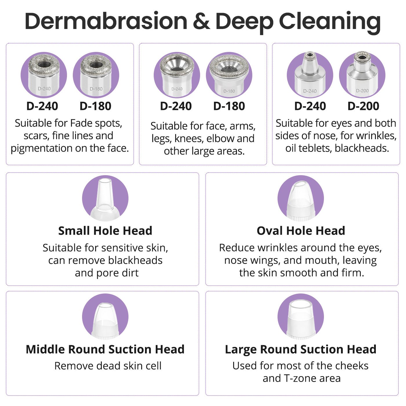 Shape Tactics 12-Tip Portable Diamond Microdermabrasion Kit