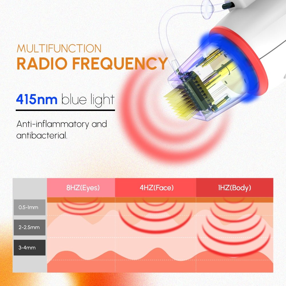 Shape Tactics 3-in-1 RF Microneedling, Cold Hammer & Vacuum Skin Rejuvenation System