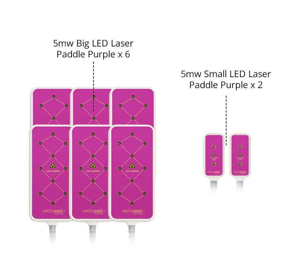 Shape Tactics S-Shape 30K Cavitation RF EMS Electroporation & LED Laser Lipo System
