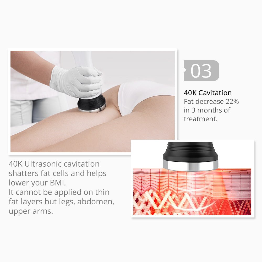 Shape Tactics 360° 3D Rotating RF Cavitation & Vacuum Body Contouring System