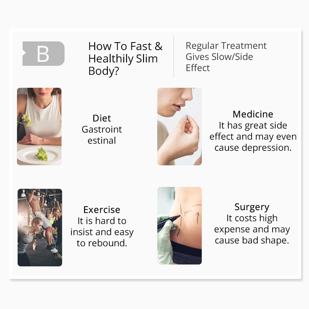 Shape Tactics 360° 3D Rotating RF Cavitation & Vacuum Body Contouring System