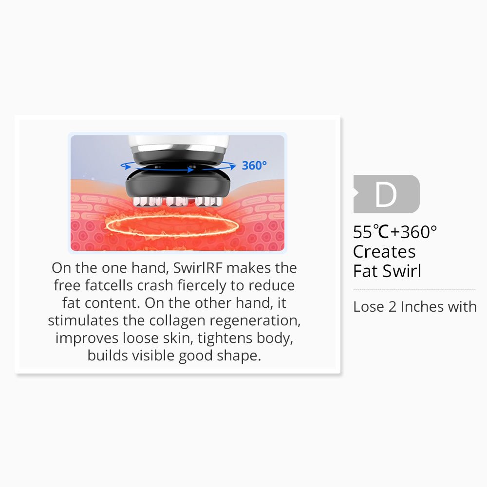 Shape Tactics 360° 3D Rotating RF Cavitation & Vacuum Body Contouring System