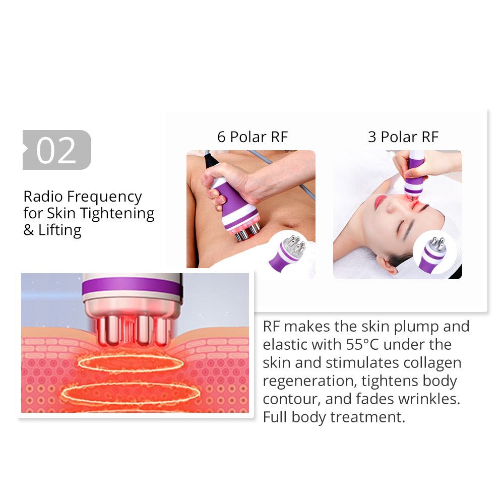 Shape Tactics 4-in-1 40K Unoisetion Cavitation RF & EMS Body Sculpting System