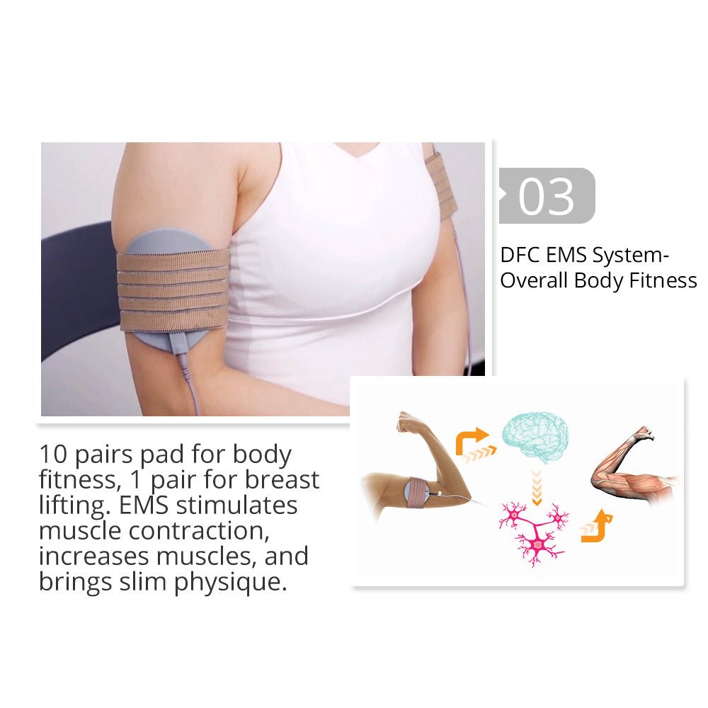 Shape Tactics 4-in-1 40K Unoisetion Cavitation RF & EMS Body Sculpting System