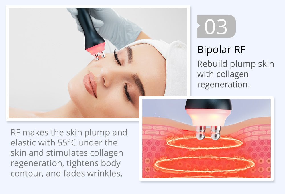 Shape Tactics 40K Cavitation Multi-Polar RF & Vacuum Cup Body Contouring System