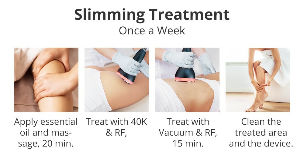 Shape Tactics 40K Cavitation Multi-Polar RF & Vacuum Cup Body Contouring System