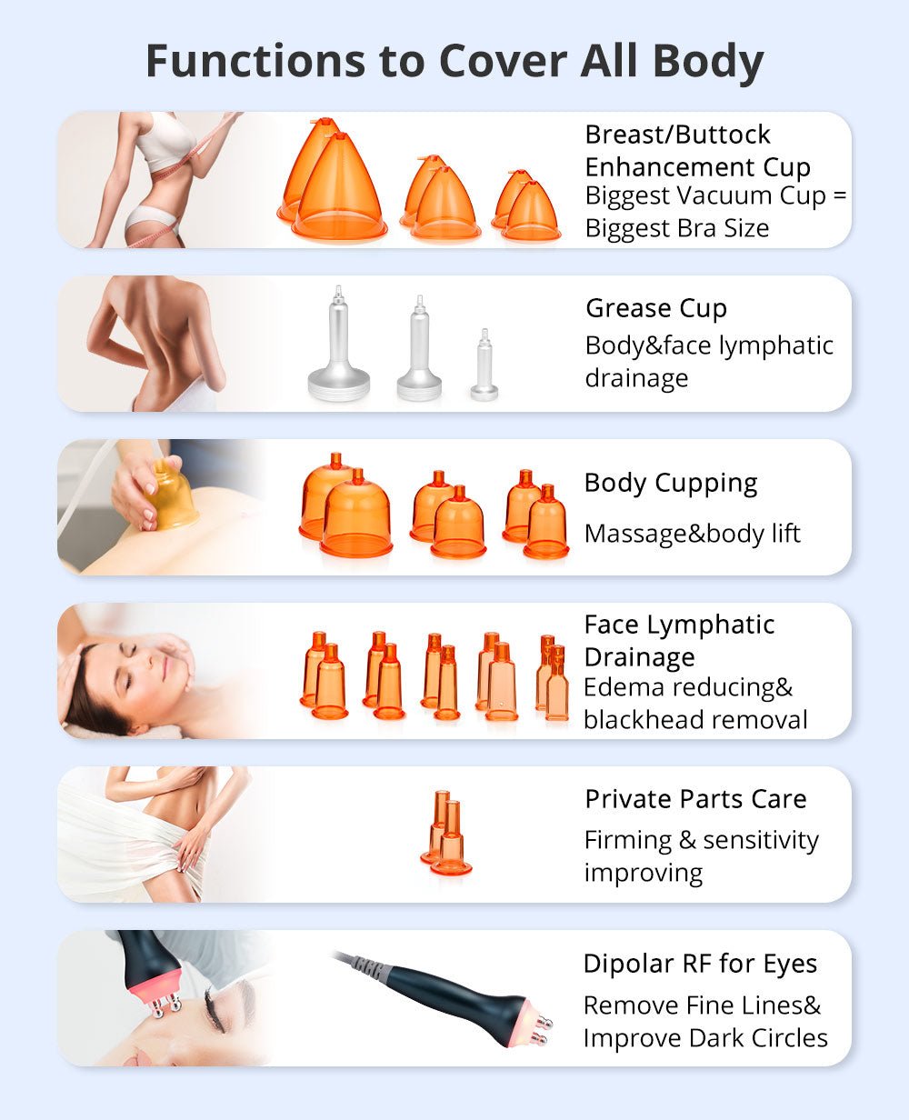 Shape Tactics 40K Cavitation Multi-Polar RF & Vacuum Cup Body Contouring System