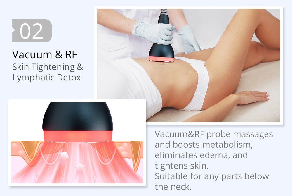 Shape Tactics 40K Cavitation Multi-Polar RF & Vacuum Cup Body Contouring System