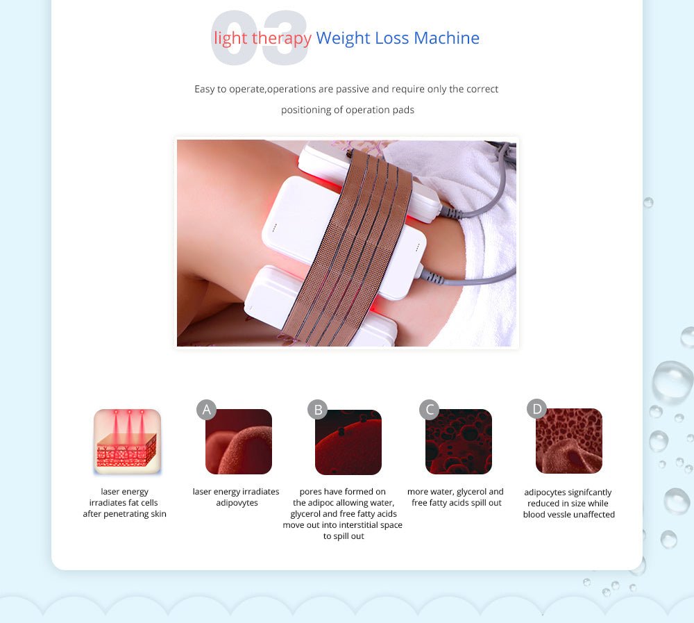 Shape Tactics 5-in-1 Cavitation Cryolipolysis RF & LED Laser Lipo Body Contouring System