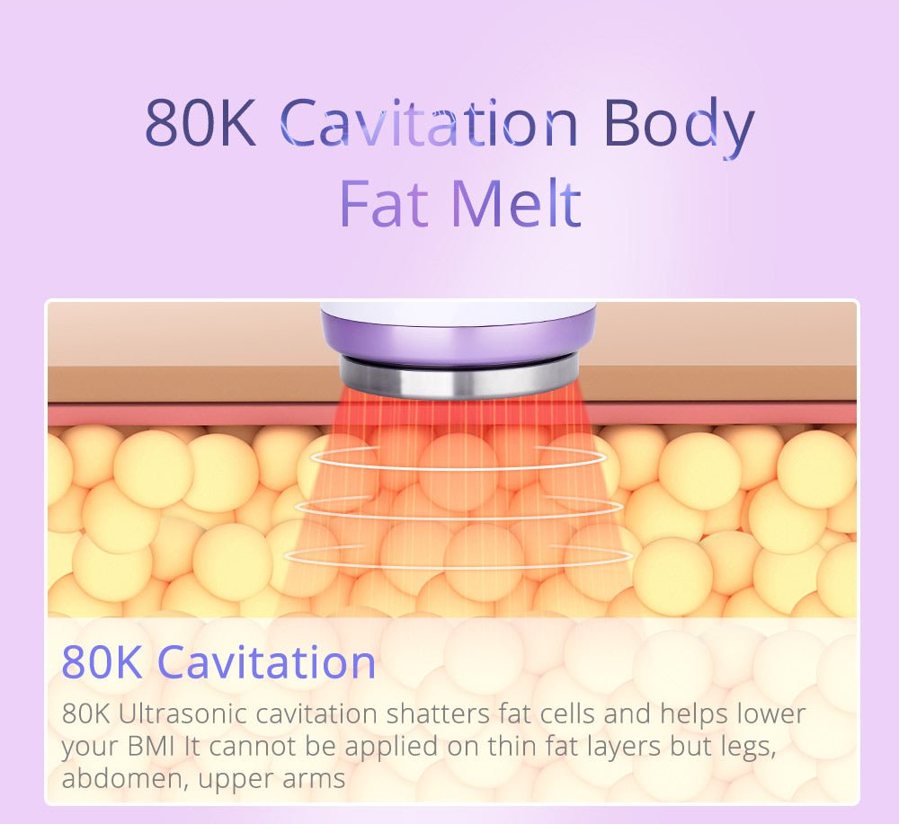 Shape Tactics 5-in-1 80K Cavitation Multi-Polar RF & LED Laser Lipo Body Contouring System