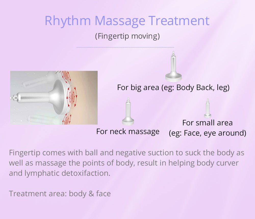 Shape Tactics 5-in-1 80K Cavitation Multi-Polar RF & LED Laser Lipo Body Contouring System