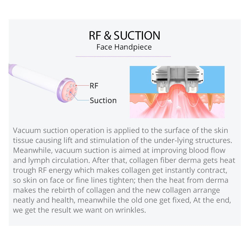 Shape Tactics S-Shape 30K Cavitation 5MHz RF EMS Electroporation & LED Laser Lipo System