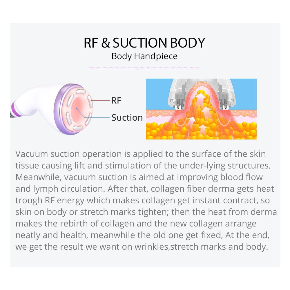 Shape Tactics S-Shape 30K Cavitation 5MHz RF EMS Electroporation & LED Laser Lipo System