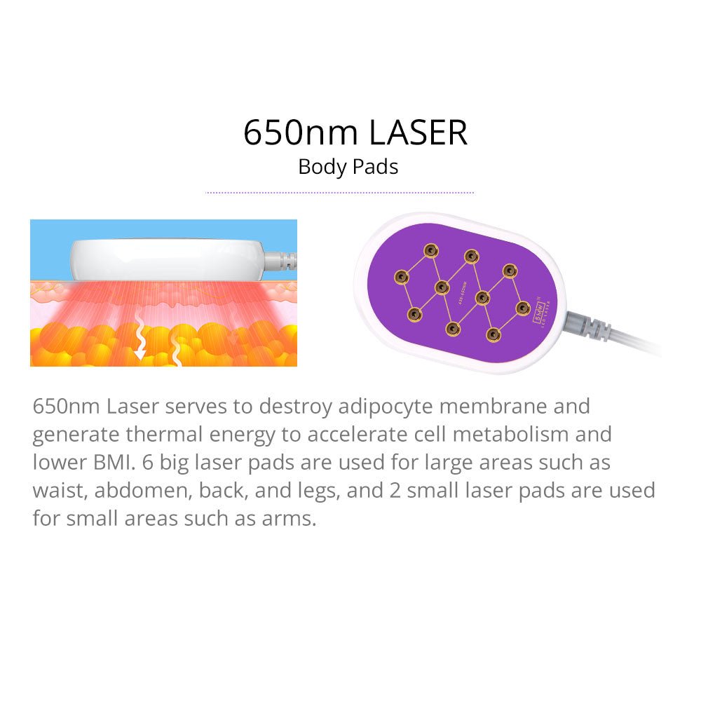 Shape Tactics S-Shape 30K Cavitation 5MHz RF EMS Electroporation & LED Laser Lipo System