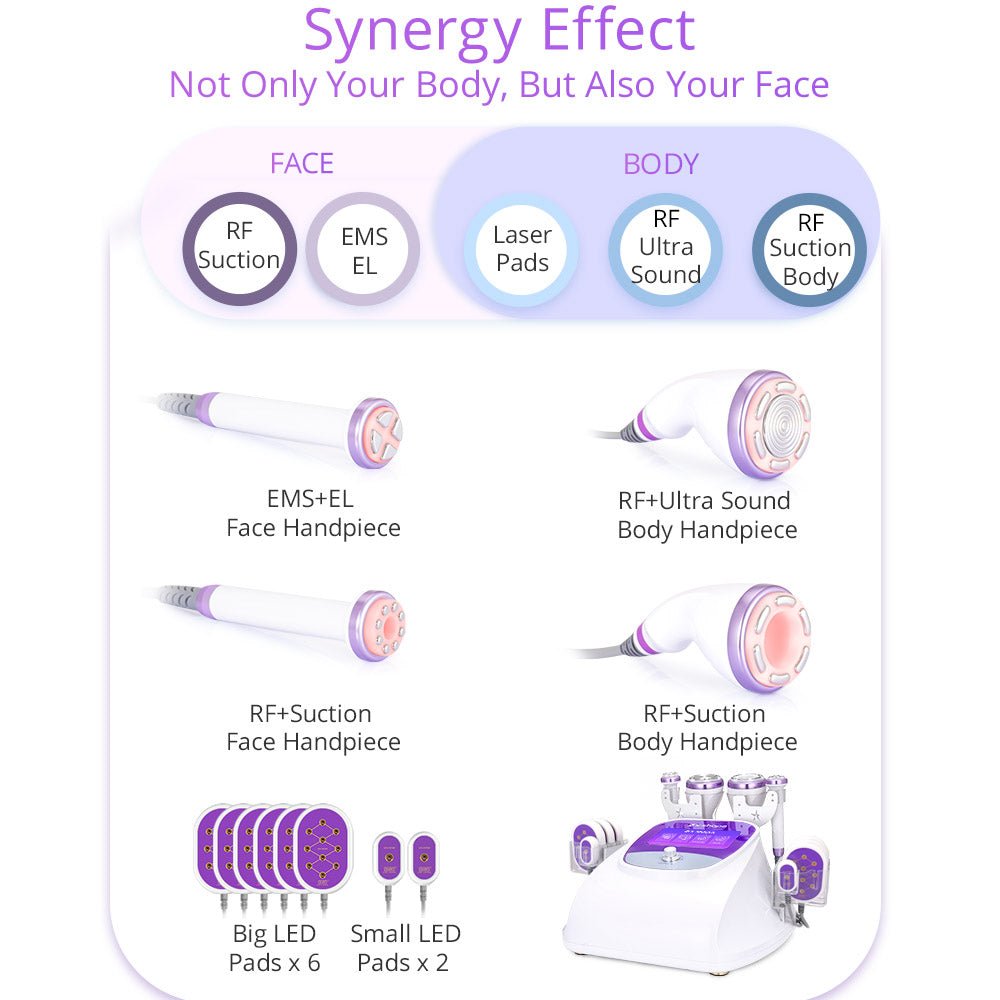 Shape Tactics S-Shape 30K Cavitation 5MHz RF EMS Electroporation & LED Laser Lipo System