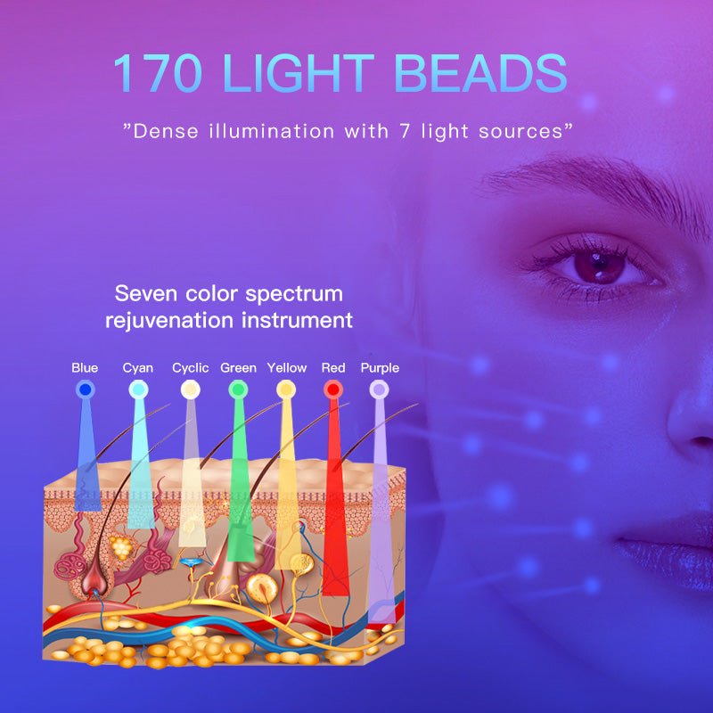 Shape Tactics 7-Color LED Facial Rejuvenation System with Cold Spray & NIR