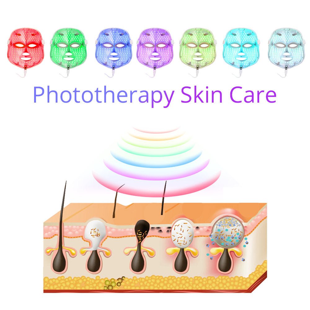 Shape Tactics 7-Color LED Photon Therapy Facial Mask