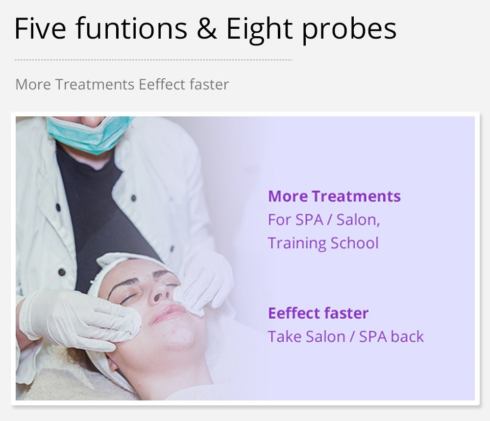 Shape Tactics 8-in-1 Unoisetion Cavitation RF Bio Microcurrent & Hot/Cold Therapy System