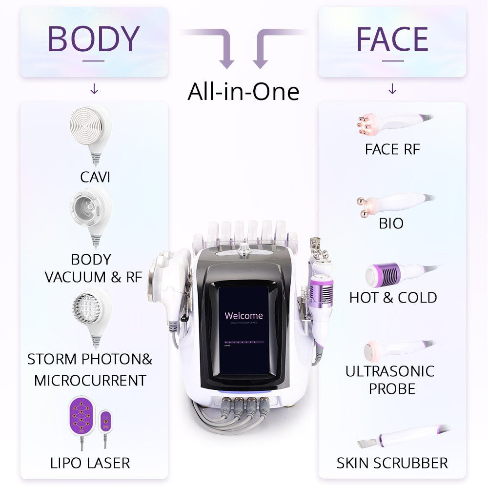 Shape Tactics 9-in-1 Cavitation RF LED Laser Lipo & Skin Rejuvenation System
