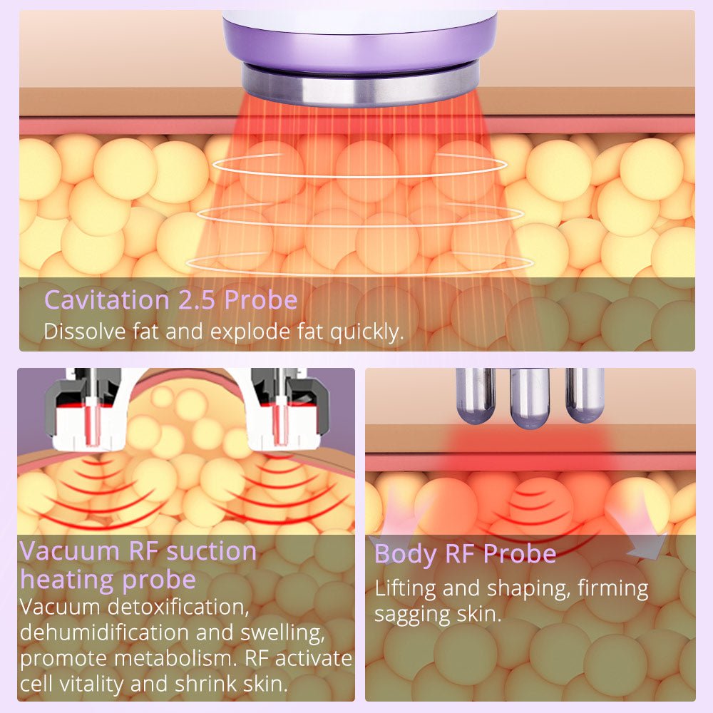 Shape Tactics 5-in-1 40K Cavitation 3D SMART RF & Vacuum Photon Body Contouring System