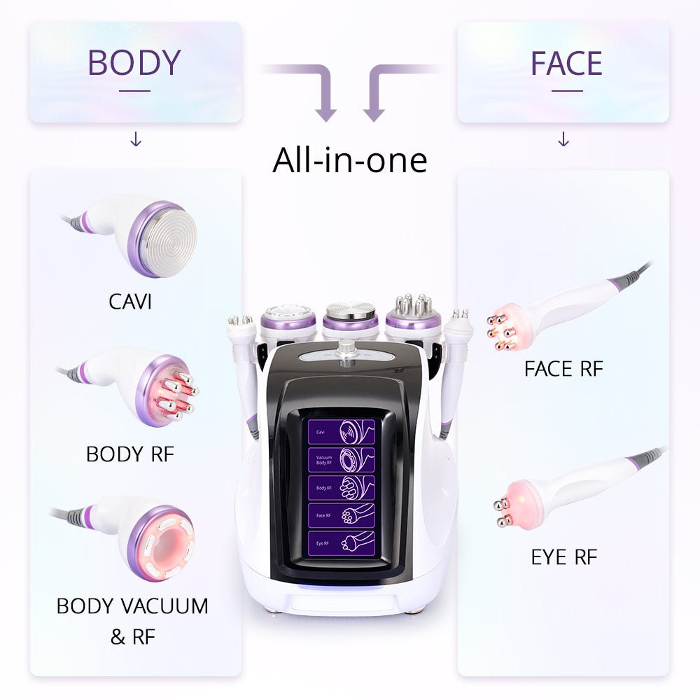 Shape Tactics 5-in-1 40K Cavitation 3D SMART RF & Vacuum Photon Body Contouring System