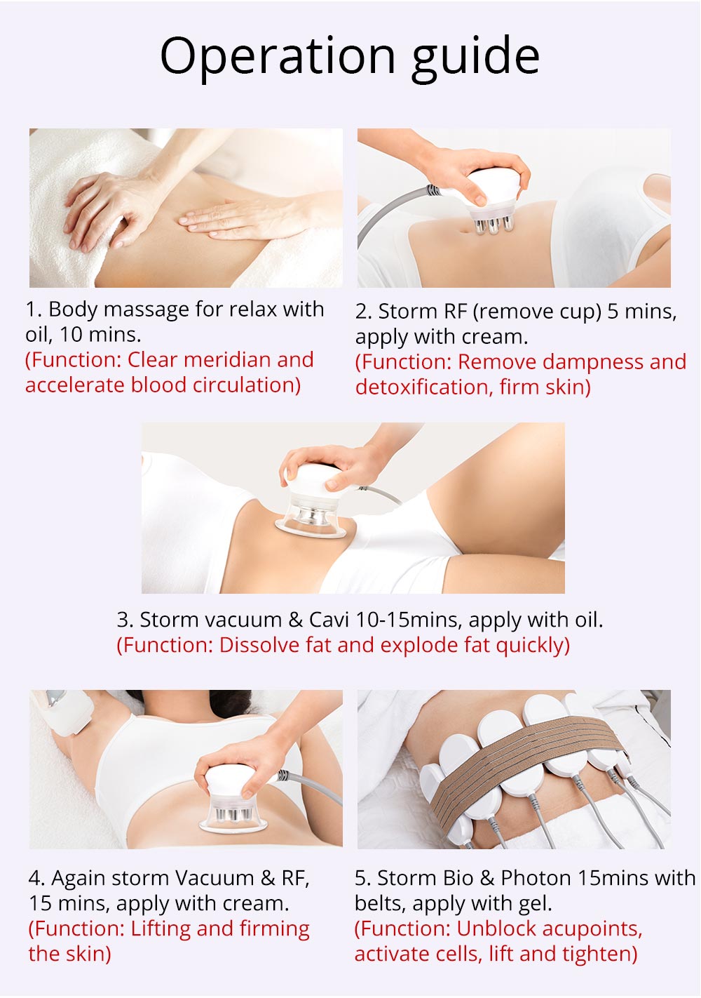 Shape Tactics Cavstorm 40K Cavitation 3.0 Storm Vacuum RF & Bio Microcurrent System