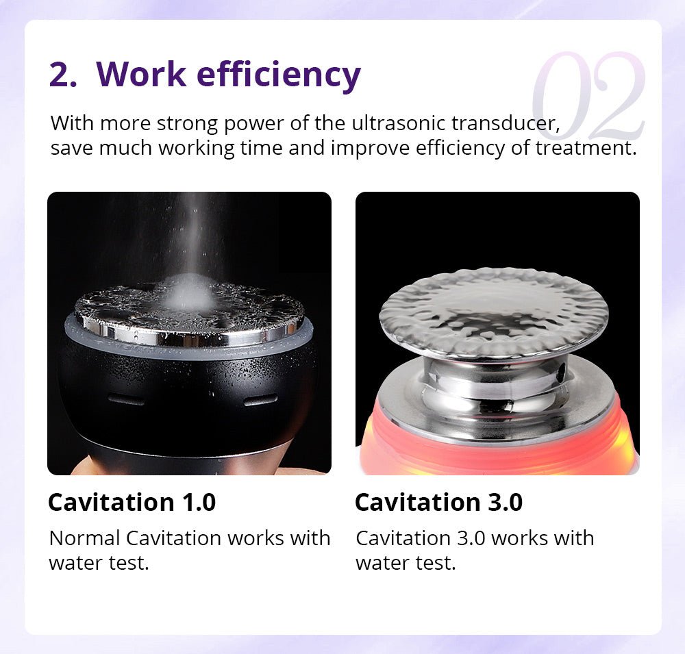 Shape Tactics Cavstorm 40K Cavitation 3.0 Storm Vacuum RF & Bio Microcurrent System