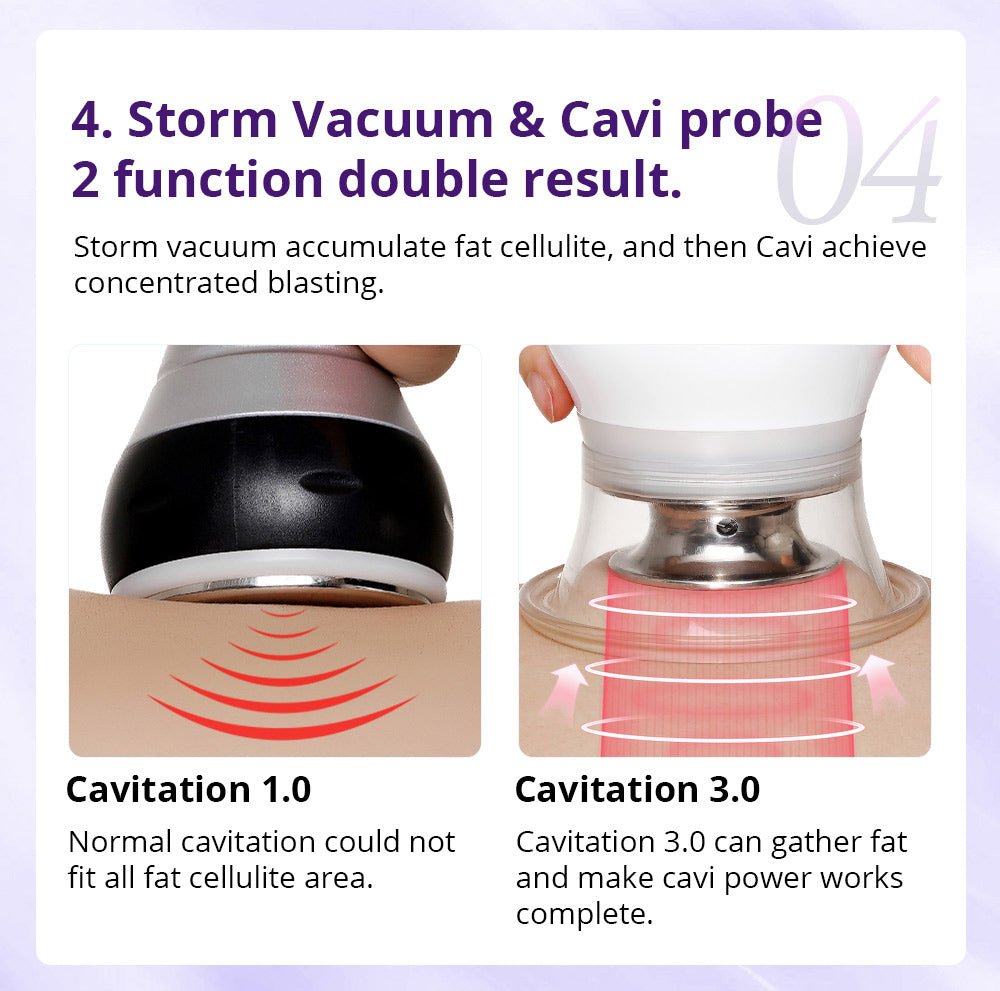 Shape Tactics Cavstorm 40K Cavitation 3.0 Storm Vacuum RF & Bio Microcurrent System