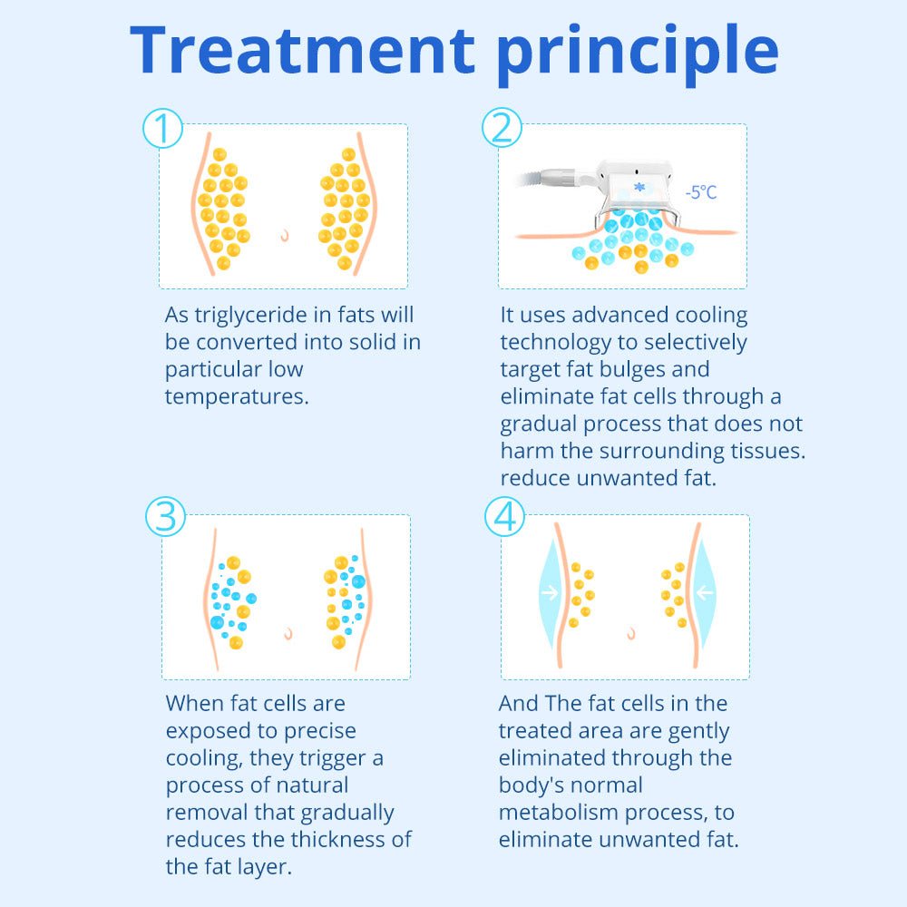 Shape Tactics Cryolipolysis Cold Vacuum Body Contouring System