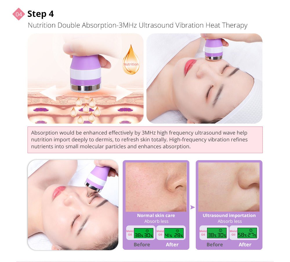 Shape Tactics Diamond Dermabrasion, Ultrasonic & RF Multi-Function Facial System