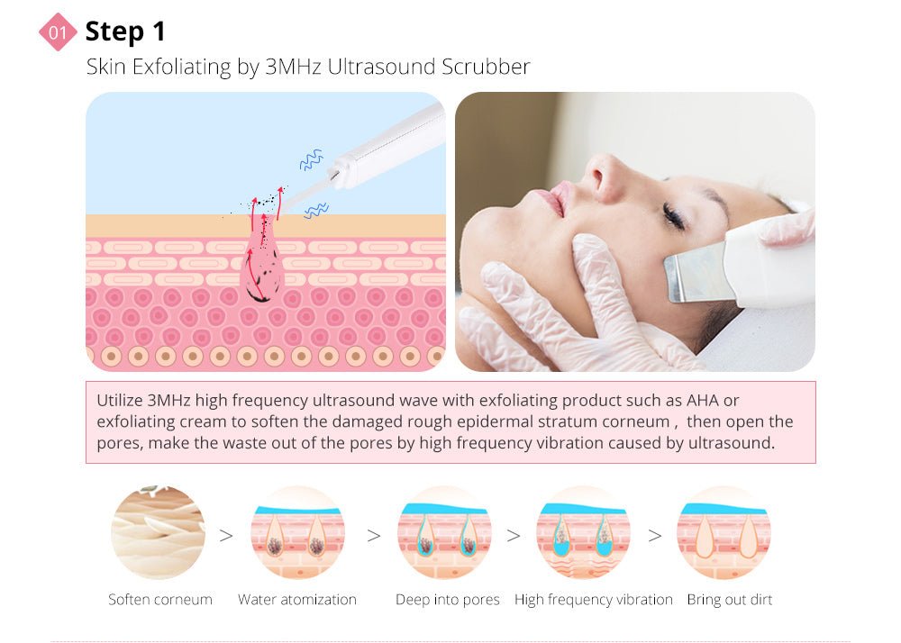 Shape Tactics Diamond Dermabrasion, Ultrasonic & RF Multi-Function Facial System