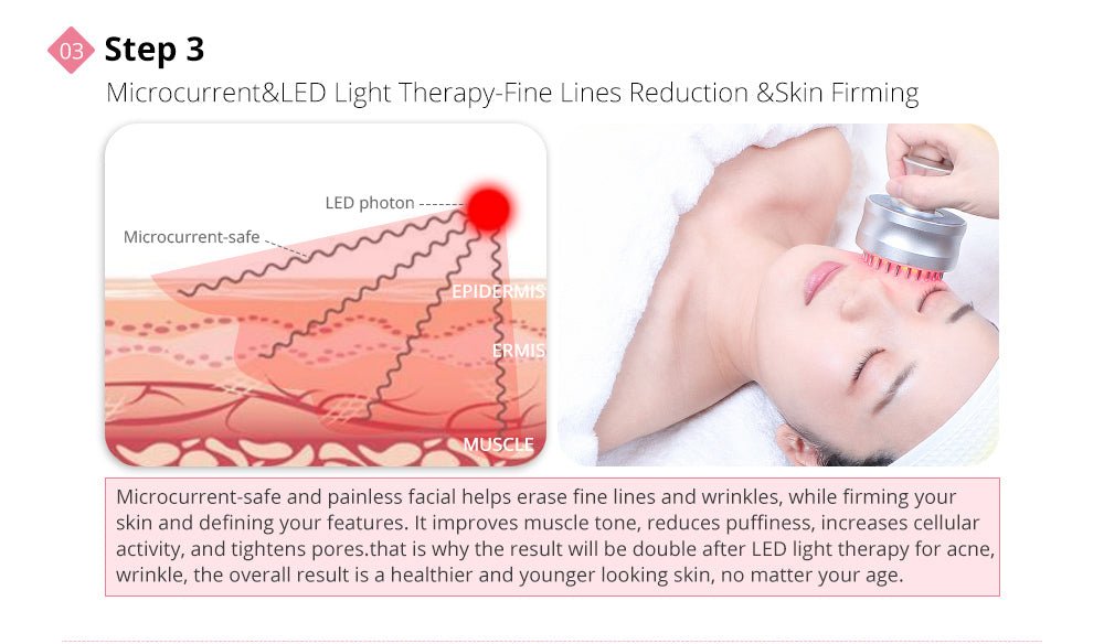 Shape Tactics Diamond Dermabrasion, Ultrasonic & RF Multi-Function Facial System