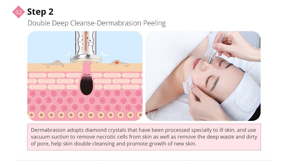 Shape Tactics Diamond Dermabrasion, Ultrasonic & RF Multi-Function Facial System