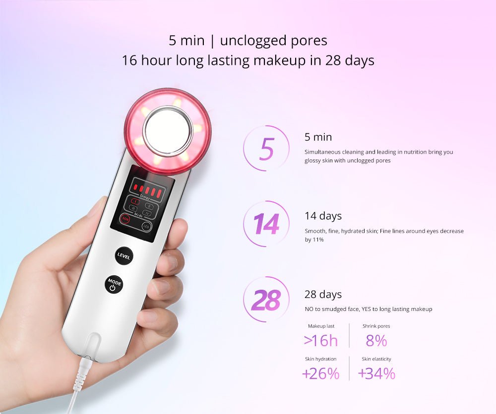 Shape Tactics Handheld 7-Color Photon Ultrasonic Facial Cleanser & Skin Rejuvenation Device
