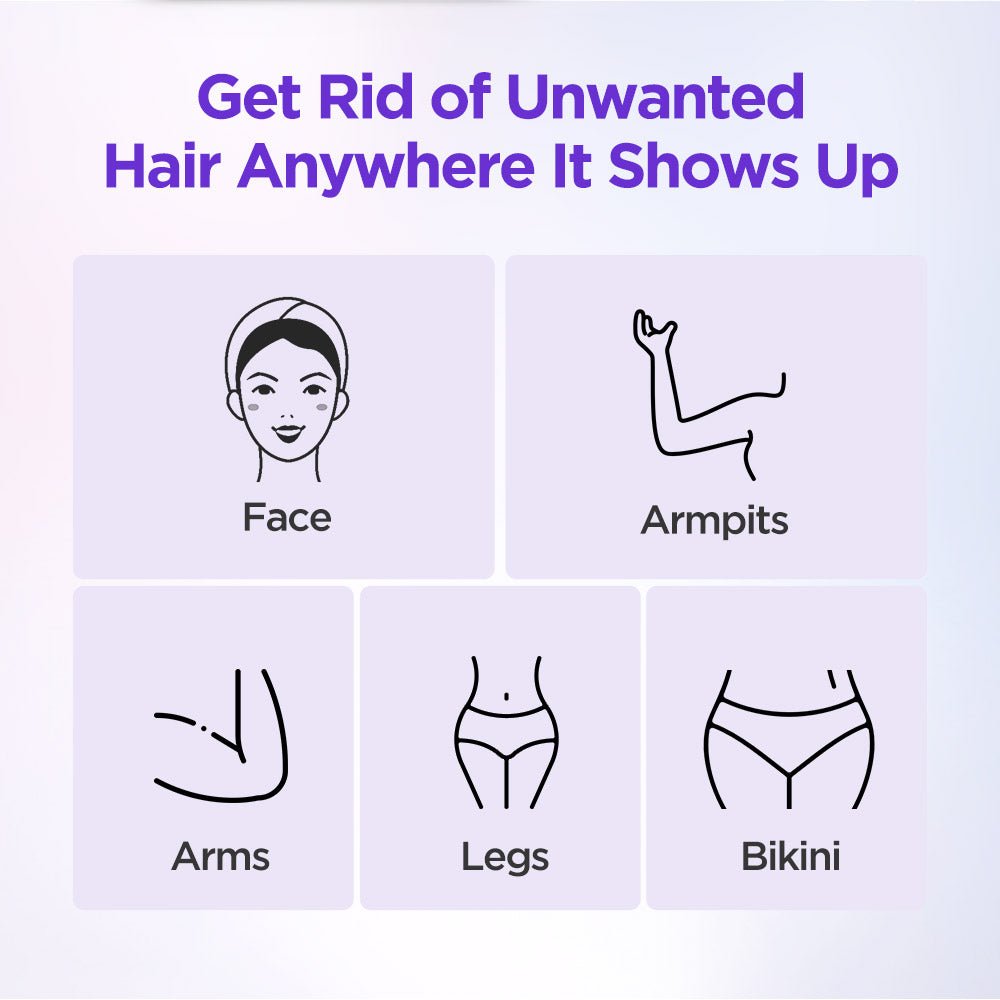 Shape Tactics Dual-Handle IPL Hair Removal & Skin Rejuvenation System
