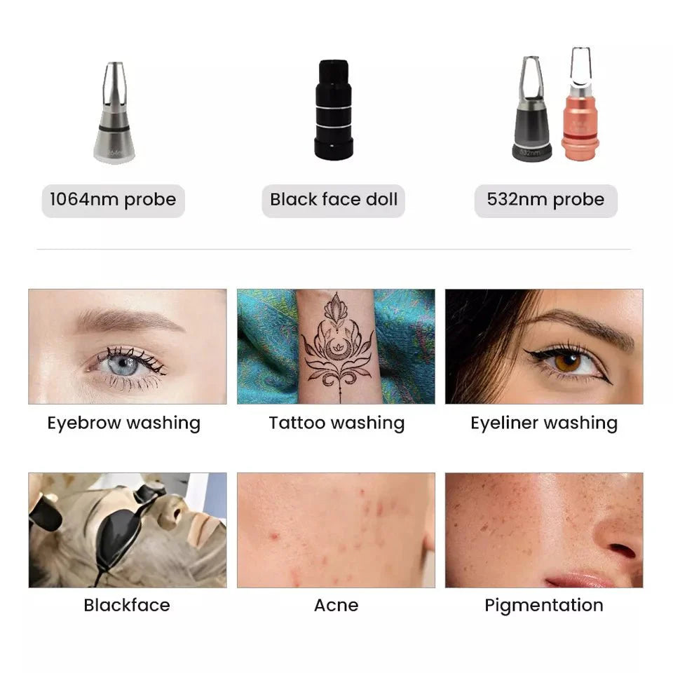 Shape Tactics Precision 3-Wavelength Picosecond Laser System