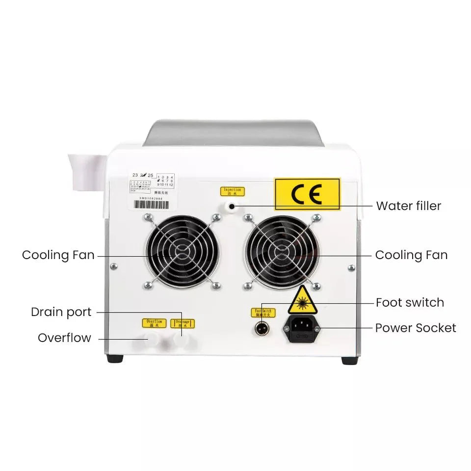 Shape Tactics Precision 3-Wavelength Picosecond Laser System