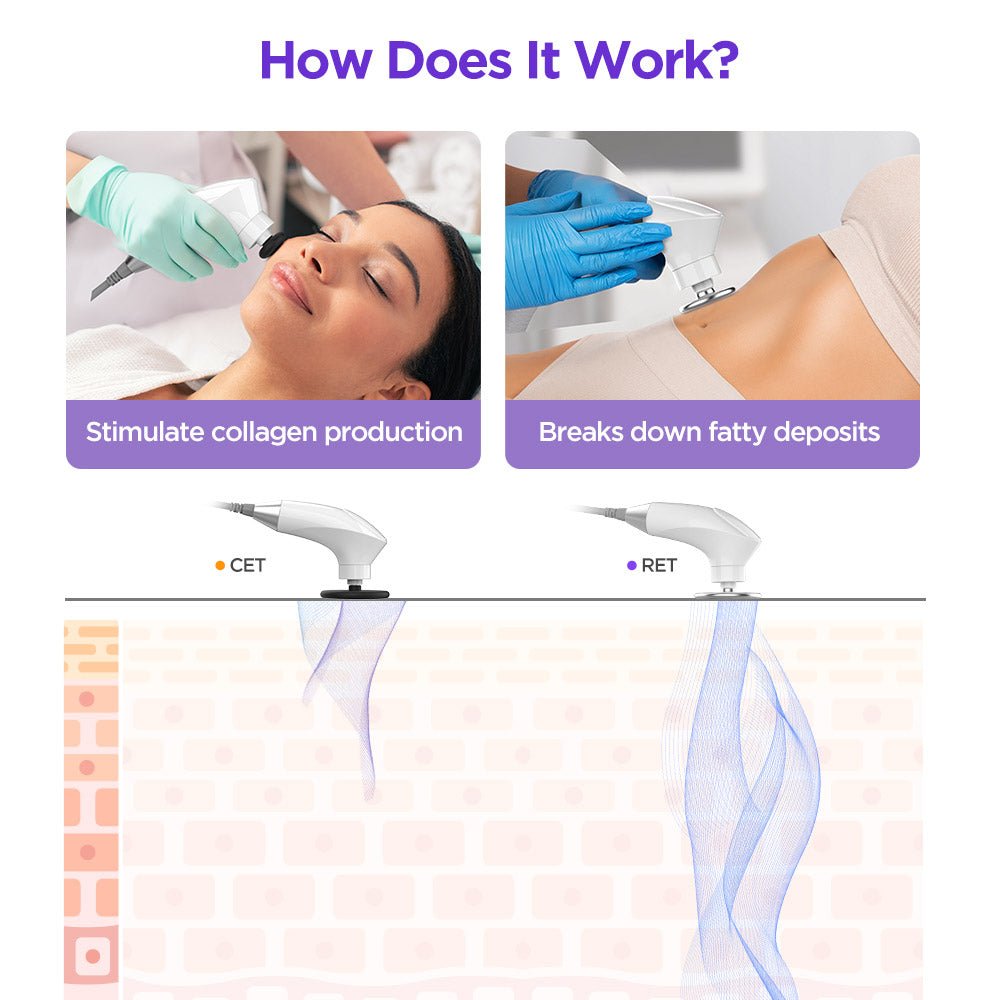 Shape Tactics ElitePro 448kHz CET RET Monopolar RF Body Contouring & Rejuvenation System